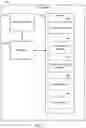 Fig. 08 - Apparatus and method for flexible access control and resource control in a decentralized system