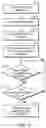 Fig. 05 - Distributed computing systems having capability services