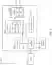 Fig. 07 - Distributed computing systems having capability services