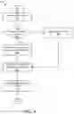 Fig. 05 - Application data access priority for remote storage systems