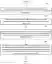 Fig. 01 - Maintaining latency in TCP loss-insensitive congestion control mechanisms