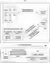 Fig. 01 - METHOD AND SYSTEM FOR MANAGING ACCESSORY APPLICATION OF ACCESSORY DEVICE BY COMPANION DEVICE