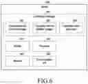 Fig. 10 - METHOD AND SYSTEM FOR MANAGING ACCESSORY APPLICATION OF ACCESSORY DEVICE BY COMPANION DEVICE