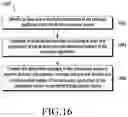 Fig. 21 - METHOD AND SYSTEM FOR MANAGING ACCESSORY APPLICATION OF ACCESSORY DEVICE BY COMPANION DEVICE