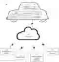 Fig. 01 - System and method for providing a notification that a mobile device is still in an autonomous vehicle after detecting an arrival at a destination