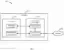 Fig. 03 - Method, system, and device for network control