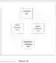 Fig. 02 - System and method for omnichannel user engagement and response