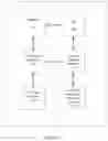 Fig. 05 - System and method for omnichannel user engagement and response