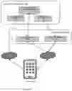 Fig. 06 - System and method for omnichannel user engagement and response