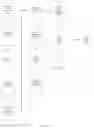 Fig. 12 - System and method for omnichannel user engagement and response