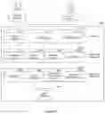 Fig. 15 - System and method for omnichannel user engagement and response