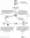 Fig. 02 - System and method for delivery of voicemails to handheld devices