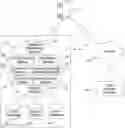 Fig. 01 - Communication logging system