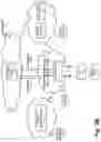 Fig. 07 - Multi-wireless access service and repeater service of automated meter reading system