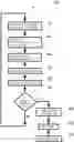 Fig. 01 - REMOTE ALERT GENERATION BASED ON TRIGGER EVENTS INDICATING ATTACK
