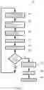 Fig. 05 - REMOTE ALERT GENERATION BASED ON TRIGGER EVENTS INDICATING ATTACK