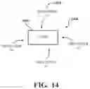 Fig. 12 - Toll-free numbers metadata tagging, analysis and reporting
