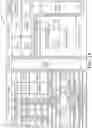 Fig. 17 - Toll-free numbers metadata tagging, analysis and reporting