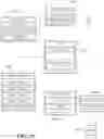 Fig. 19 - Toll-free numbers metadata tagging, analysis and reporting