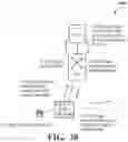 Fig. 24 - Toll-free numbers metadata tagging, analysis and reporting