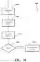 Fig. 31 - Toll-free numbers metadata tagging, analysis and reporting