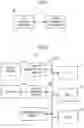 Fig. 02 - INFORMATION PROCESSING SYSTEM AND METHOD OF CONFIRMING OPERATION HISTORY