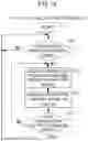 Fig. 13 - INFORMATION PROCESSING SYSTEM AND METHOD OF CONFIRMING OPERATION HISTORY