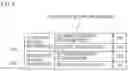 Fig. 04 - Electronic device and a non-transitory computer-readable recording medium