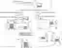Fig. 01 - IMAGE FORMING SYSTEM AND PROGRAM