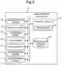Fig. 03 - Electronic apparatus supporting creation of e-mail, image forming apparatus, e-mail creation support method, and computer-readable non-transitory recording medium with e-mail creation support program stored thereon