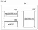 Fig. 05 - Transmitting fax document by using cloud server