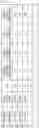 Fig. 06 - Transmitting fax document by using cloud server