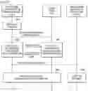 Fig. 08 - Transmitting fax document by using cloud server