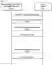 Fig. 11 - Transmitting fax document by using cloud server