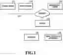 Fig. 02 - Management server for managing multiple identifications of an image processing apparatus, and information processing system and information processing method therefor