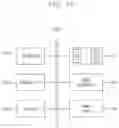 Fig. 14 - Image pickup device and electronic system including the same