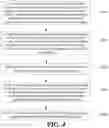 Fig. 05 - Method for processing a captured image and electronic device