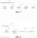 Fig. 07 - Method for processing a captured image and electronic device