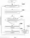 Fig. 03 - Imaging device, method and system of providing fill light, and movable object
