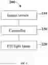 Fig. 10 - Imaging device, method and system of providing fill light, and movable object