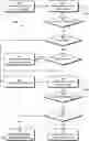 Fig. 01 - Real time shadow and glare analysis for document capture
