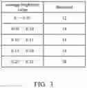 Fig. 04 - Image processing method and imaging device