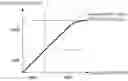Fig. 01 - Medical system, medical apparatus, and control method