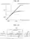 Fig. 17 - Medical system, medical apparatus, and control method