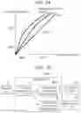 Fig. 18 - Medical system, medical apparatus, and control method