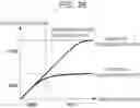 Fig. 19 - Medical system, medical apparatus, and control method