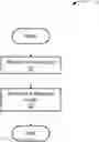 Fig. 01 - System and method for generating a digital image