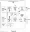 Fig. 06 - System and method for generating a digital image