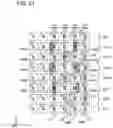 Fig. 22 - IMAGE SENSOR AND IMAGING DEVICE
