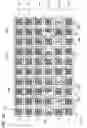 Fig. 31 - IMAGE SENSOR AND IMAGING DEVICE